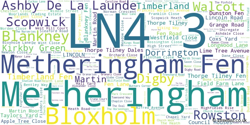 A word cloud for the LN4 3 postcode